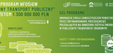 „Zielony transport publiczny” – składanie wniosków rusza w styczniu