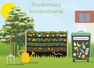 Kompostowanie, czyli prosty recykling we własnym ogródku